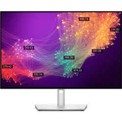 DELL UltraSharp Monitor
