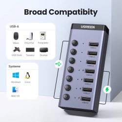 UGREEN CM481 USB 3.0 Hub